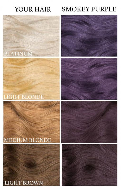 Lunar Tides Smokey Purple