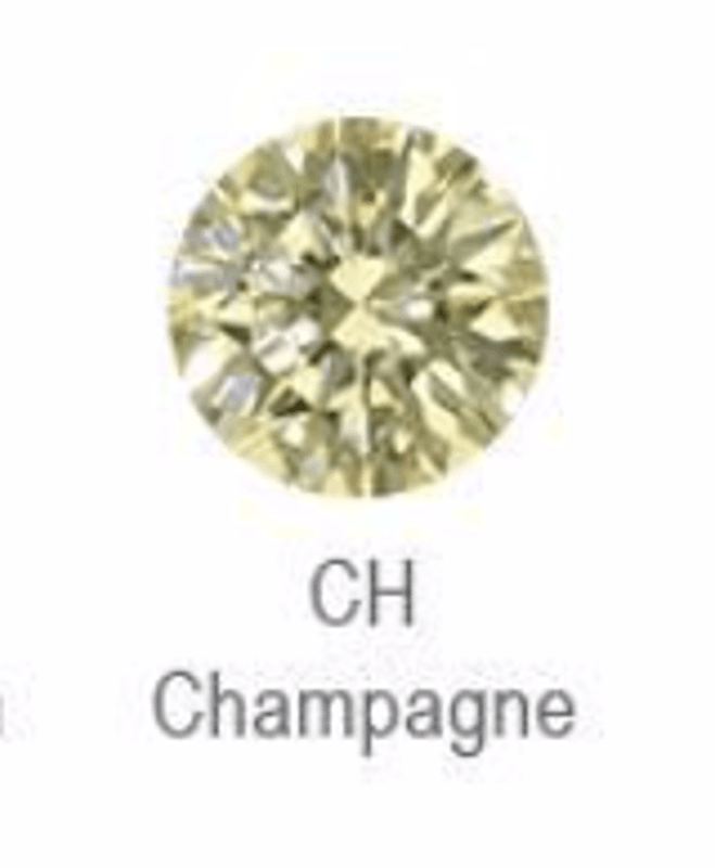 Neo Metal Push-fit Champagne