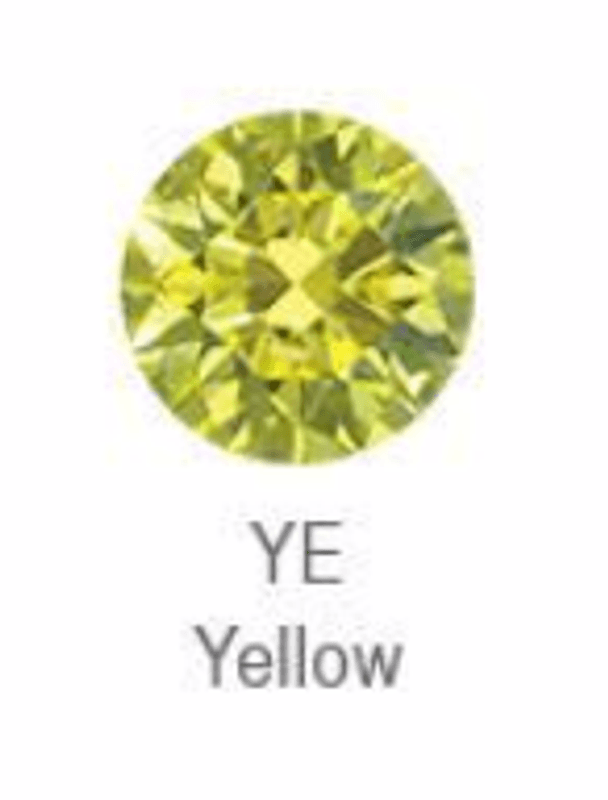 Neo Metal Push-fit Yellow