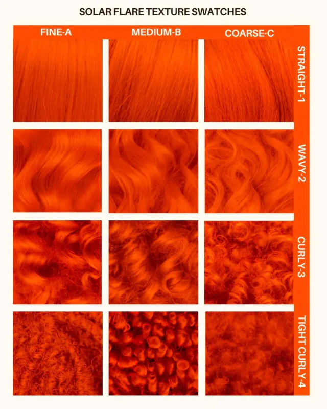 Lunar Tides SOLAR FLARE
