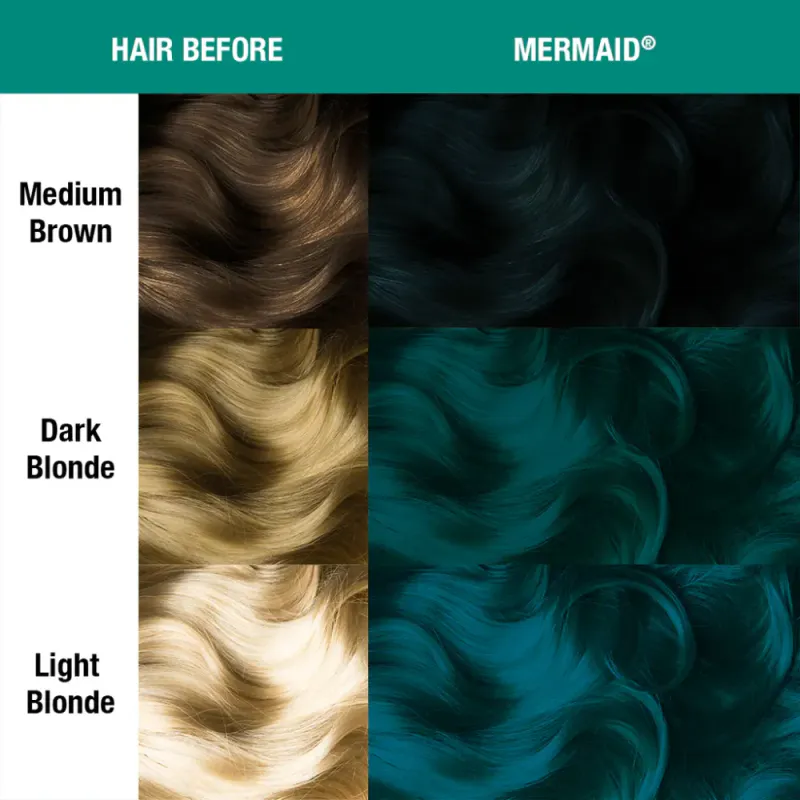 Manic Panic Mermaid®