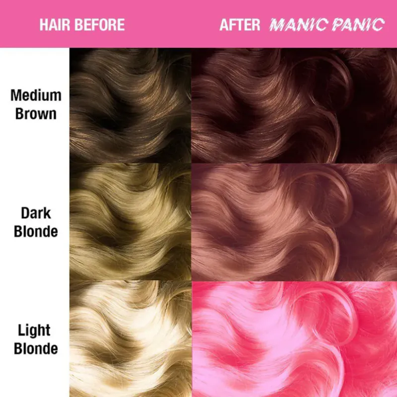 Manic Panic Cotton Candy™ Pink - Amplified™