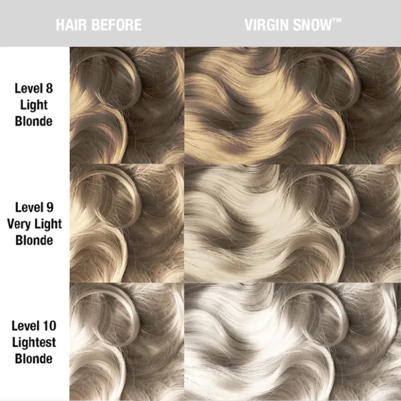 Manic Panic Virgin Snow™ (Toner)