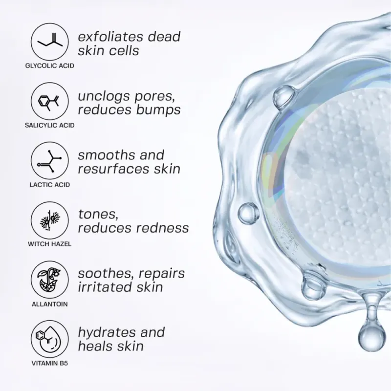 Ingrown Hair Treatment Pads